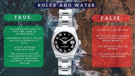 can rolex watches get wet|Are Rolex Watches Waterproof .